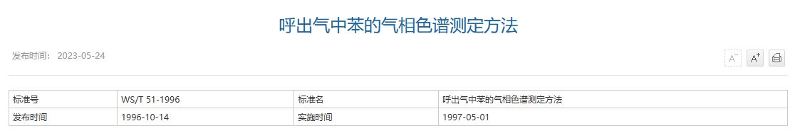 呼出气中苯的气相色谱测定方法