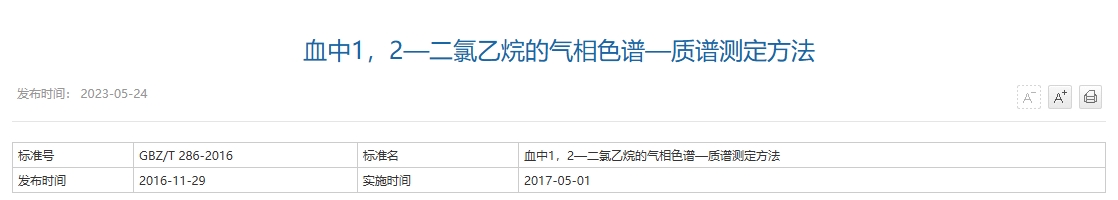 血中1，2—二氯乙烷的气相色谱—质谱测定方法
