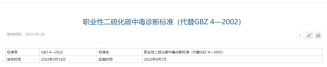 职业性二硫化碳中毒诊断标准（代替GBZ 4—2002）