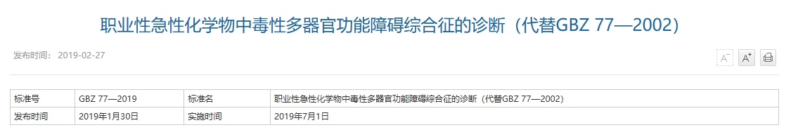 职业性急性化学物中毒性多器官功能障碍综合征的诊断（代替GBZ 77—2002）