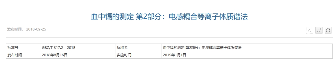 血中镉的测定 第2部分：电感耦合等离子体质谱法