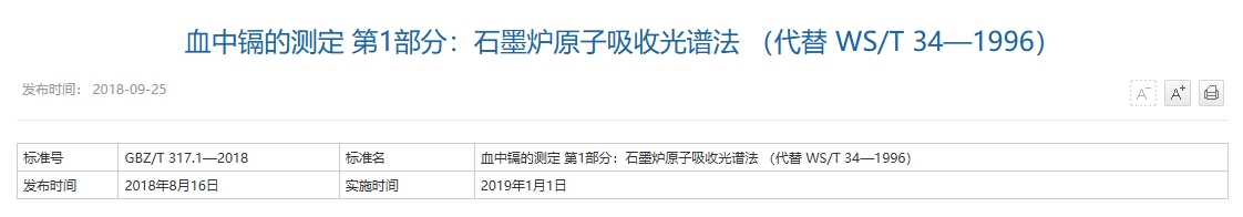 血中镉的测定 第1部分