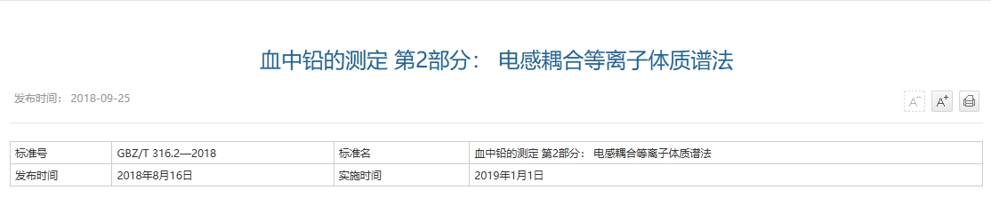 血中铅的测定 第2部分： 电感耦合等离子体质谱法