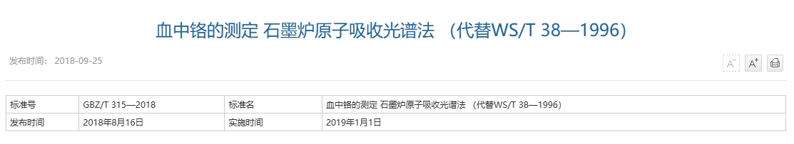 血中铬的测定 石墨炉原子吸收光谱法