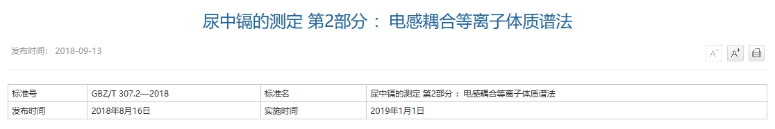 尿中镉的测定 第2部分 ：电感耦合等离子体质谱法