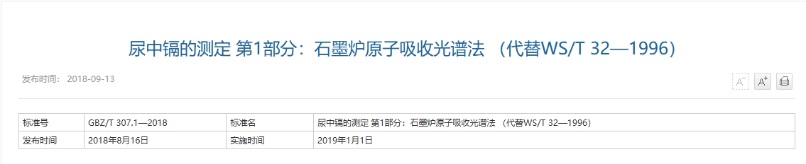 尿中镉的测定 第1部分：石墨炉原子吸收光谱法