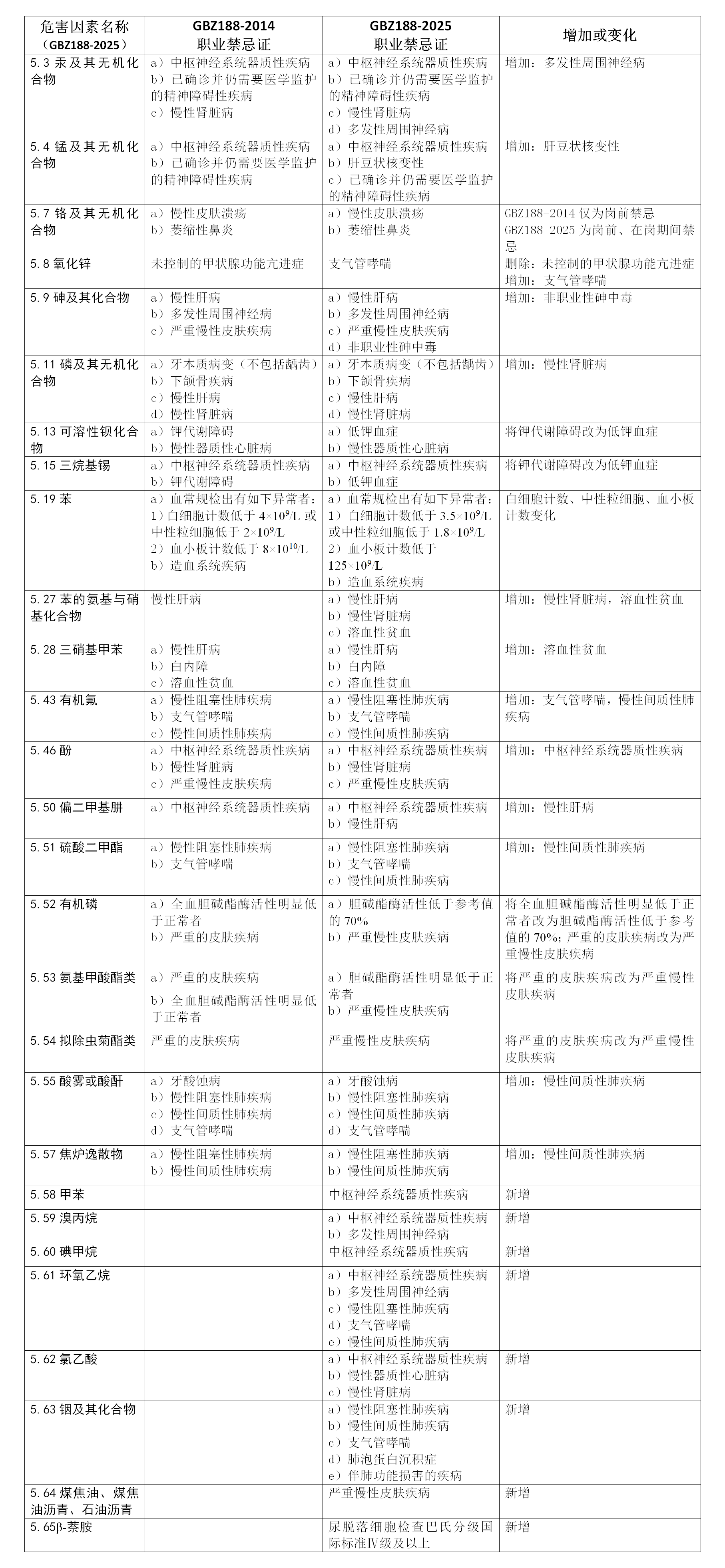 f5e520ff49e11dc81e05032509055c38 f5e520ff49e11dc81e05032509055c38