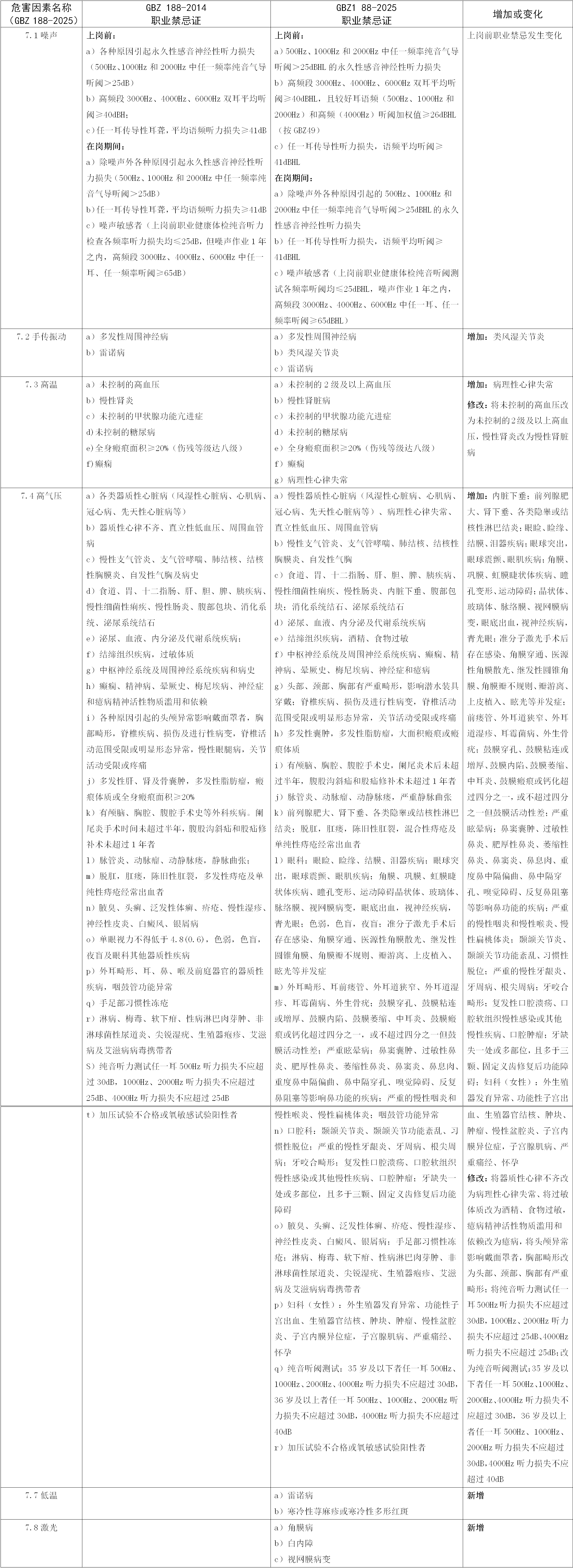 bddb2ca90d706464ee4f8d655167c0e7